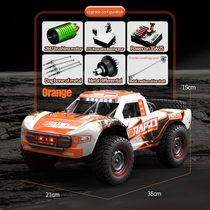 JJRC Q130 1:16 70KM/H 4WD RC C – Kids Toys Cycle recenzja i cena