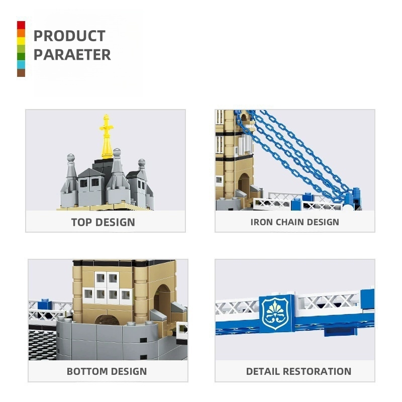 Nowy model Londynu z Wieżami W – Kids Toys Uk recenzja i cena